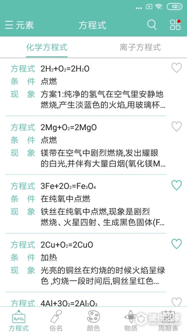 化学方程式