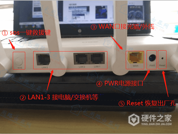 360路由器v2如何重置