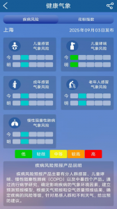 上海知天气