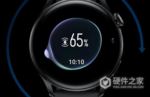 华为watch3pro支持视频通话吗