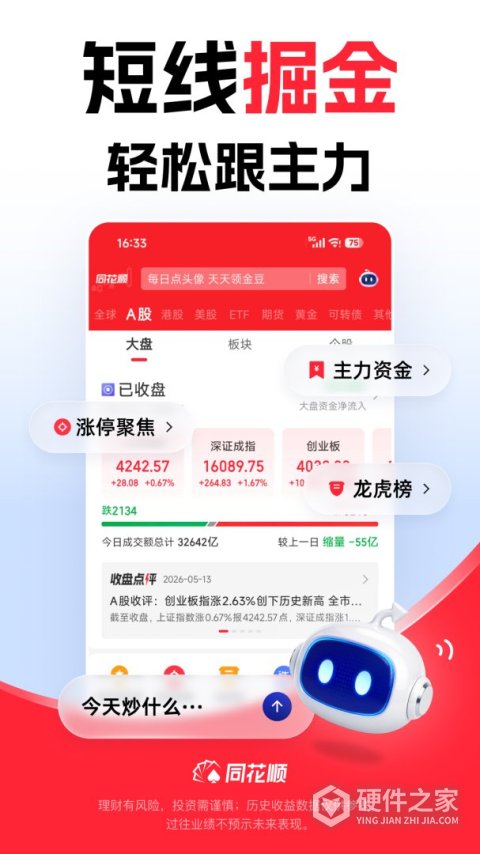 同花顺至尊版APP