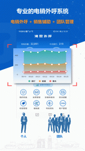 沸思电销外呼