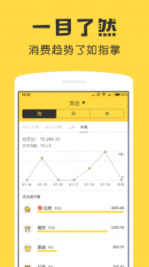 鲨鱼记账