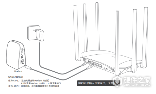 TL-XDR5430易展版快速安装指南