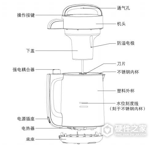 九阳DJ12B-A11D豆浆机说明书