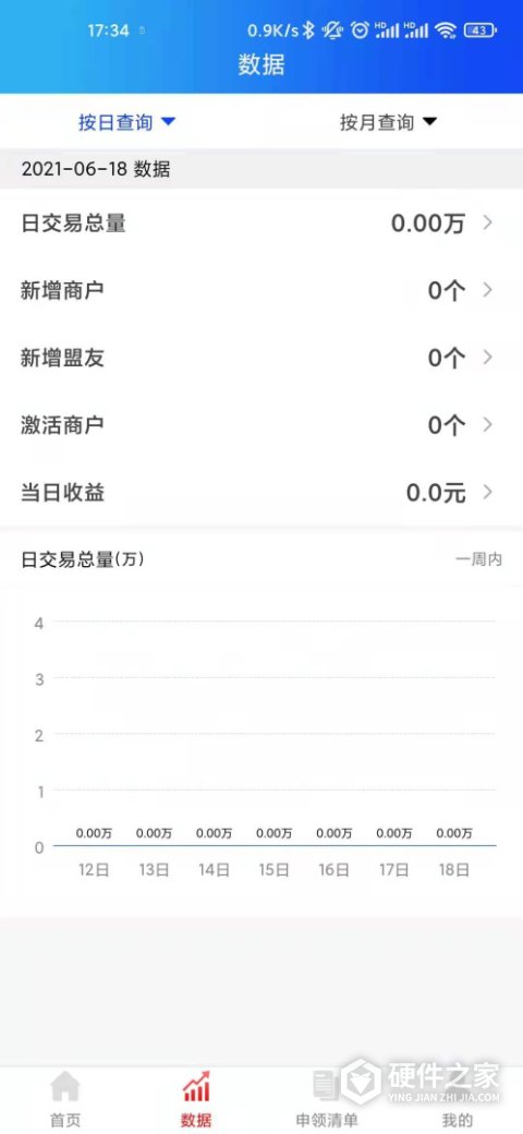 168联盟合伙人