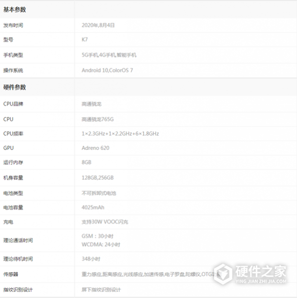 oppok7手机参数配置