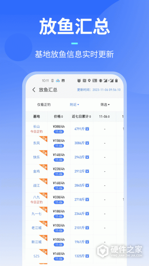 路了个鱼平台