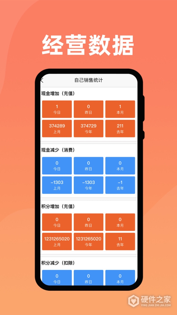会员管家