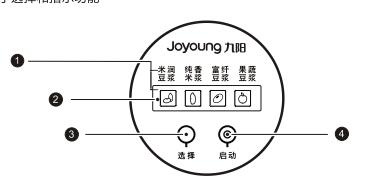 九阳JYD-R10S01豆浆机说明书
