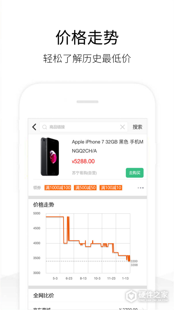 历史价格查询