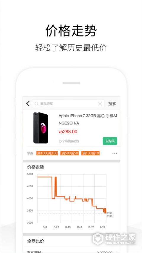 历史价格查询app