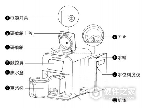 九阳DJ12B-K7原浆机使用说明书