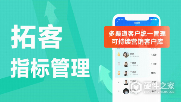 蜂鸟汇报app