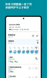 Sonicare