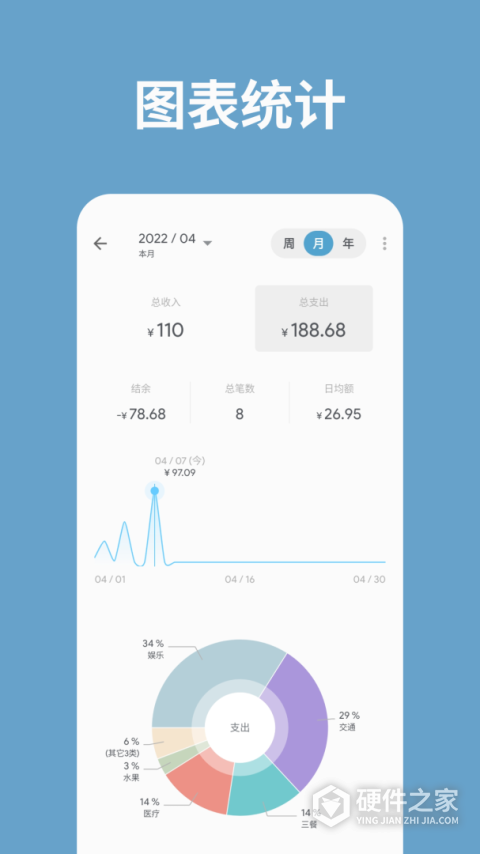 记账助手app