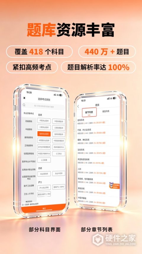 阿虎医考app