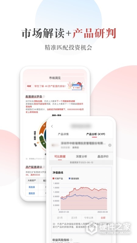 五矿信托