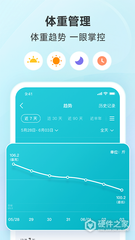 好轻体脂秤App