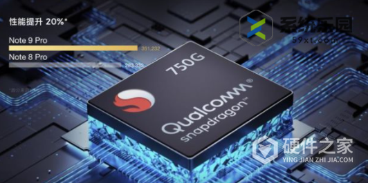 天玑6080相当于骁龙多少