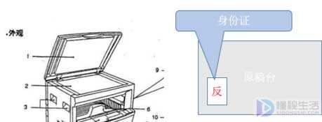 惠普136w打印机怎么复印身份证正反面