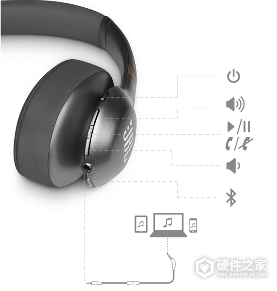 jblv710耳机说明