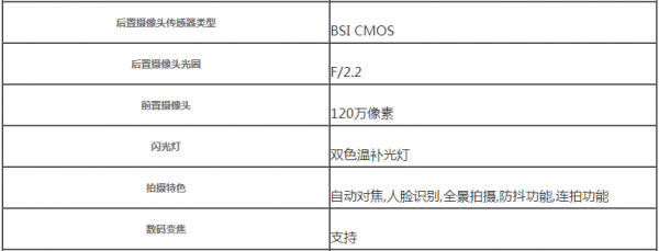 iphone se3配置参数