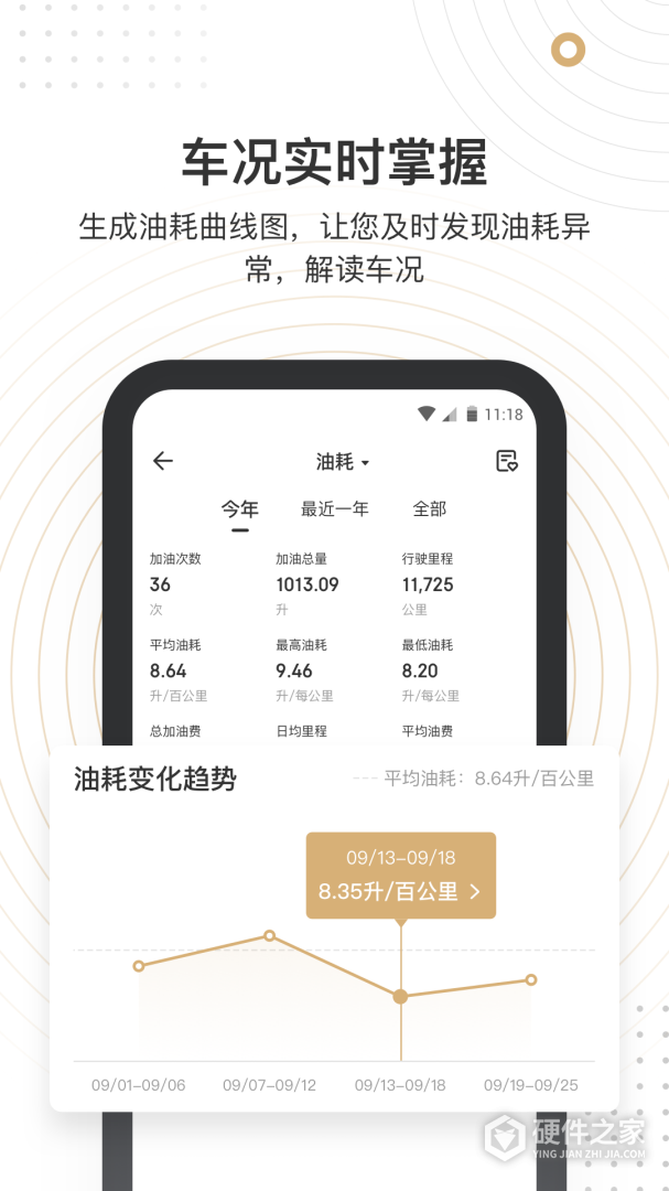 车有料