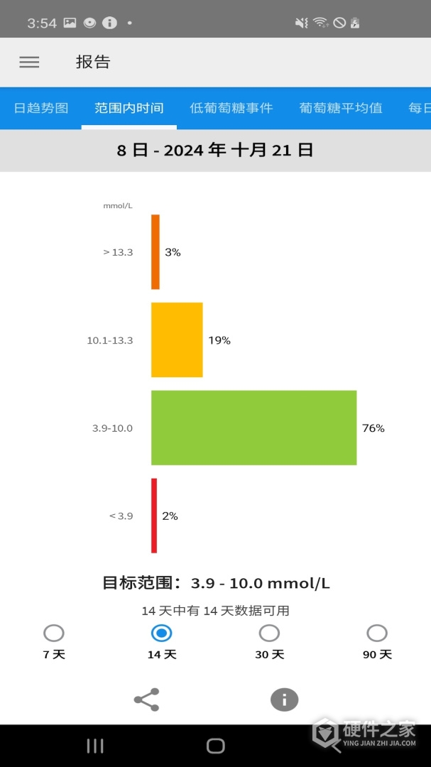 瞬感宝