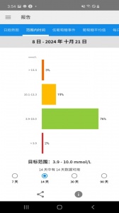 瞬感宝