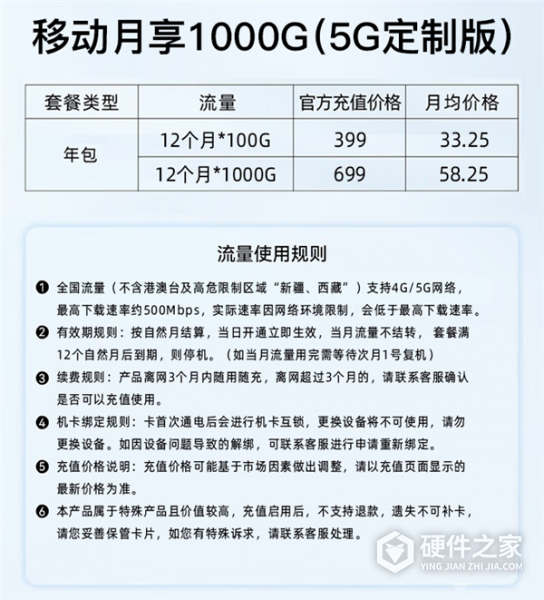 中兴 F50 5G 随身WiFi规格