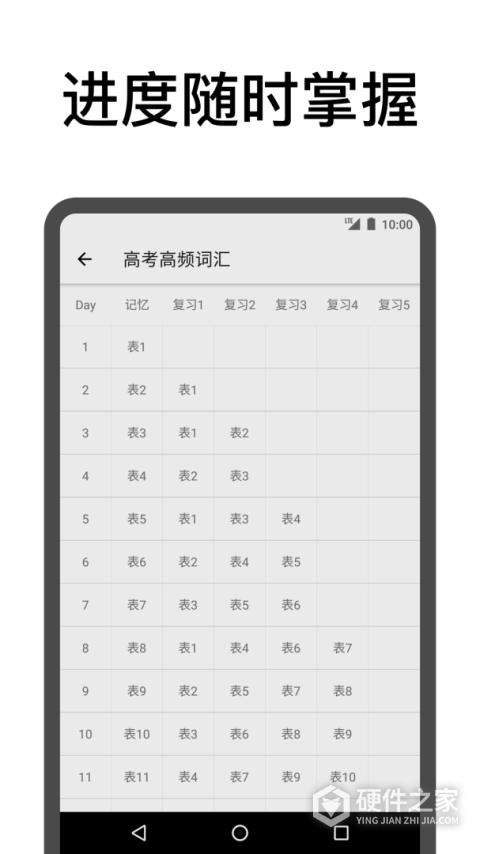 表格背单词软件