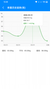 BMI计算器