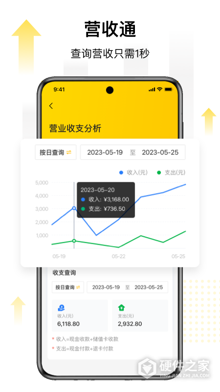 门店通