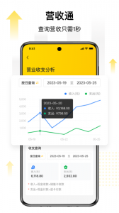 门店通
