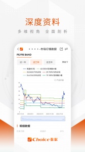 Choice数据