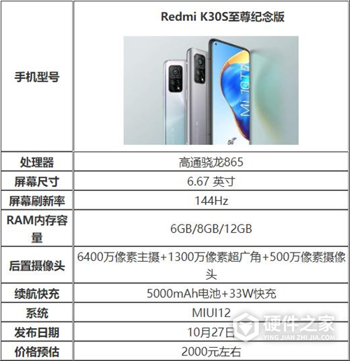 redmik30s至尊纪念版参数