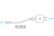 萤石c2c操作手册