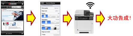京瓷ECOSYS M5021cdn for win7/8/10 64bit