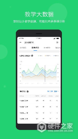 学乐云管理
