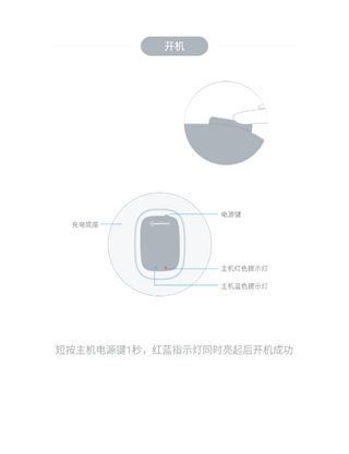 心管家