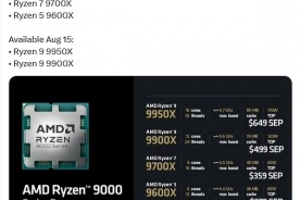 锐龙9000系列cpu发布时间