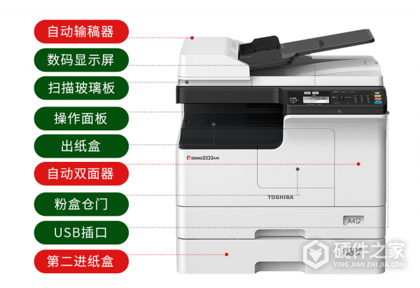 东芝2303a硒鼓怎么拆
