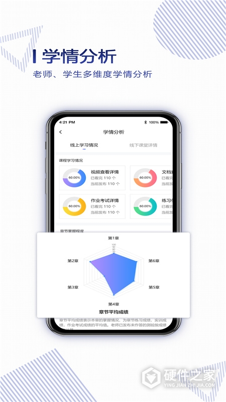 正保云课堂