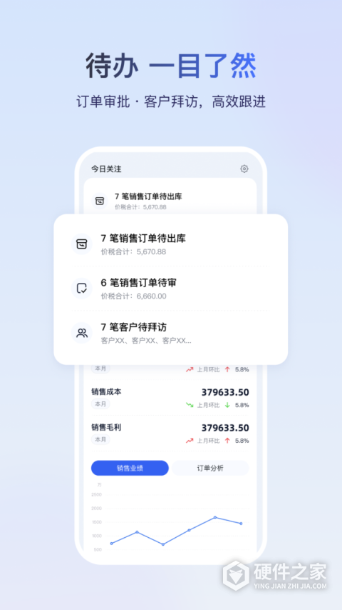 金蝶云