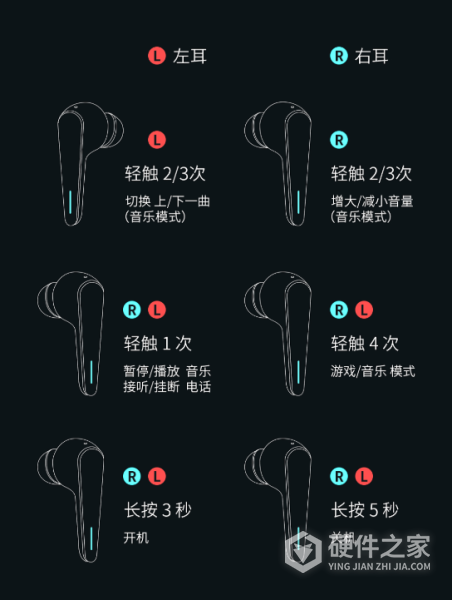联想tc09蓝牙耳机使用说明书