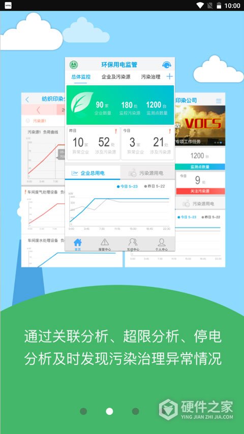 环保用电监管app