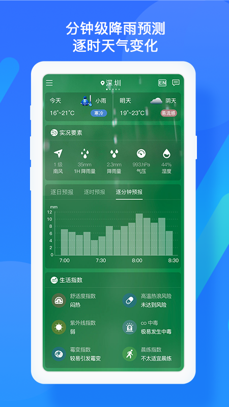 深圳天气APP