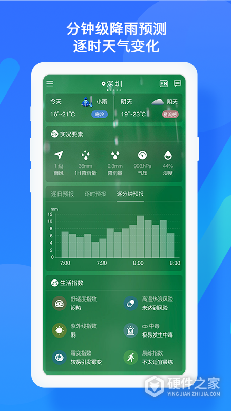 深圳天气APP