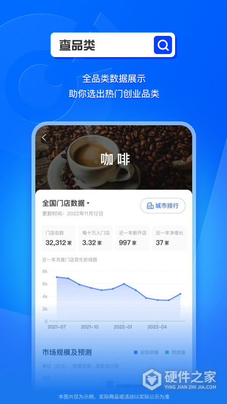 窄门餐眼app